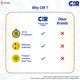 CIR Premium Adult Diapers - Tape (M) 10's - Adult Diapers & Pads