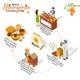 HoneyVeda Ajwain Honey 500 gm - Honey