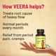 Gynoveda Veerha Ayurvedic Tablet 120's - Speciality Medicines