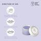 BBB Better Body Bombay Lip Balm- Lavender & Chamomile 10 gm - Lip Balms