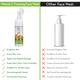 Mamaearth Foaming Face Wash - Vitamin C 150 ml - Face Wash & Cleansers