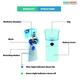 Ambitech Portable Mesh Nebulizer Machine (NC 12) - Nebulizer & Vaporizer