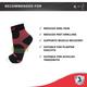 Sorgen Compression Ankle Sleeves - Small 1's - Ankle/Foot Supports
