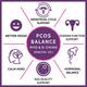 CF Nova-PCOS Balance Tablet 60's - General Health