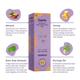 Sanfe Intimate Rejuvenating Gel - Honey & Almond 50 gm - Intimate Care