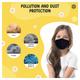 Boldfit N95 Kids Face Mask (Pack of 6 x 2) - Face Mask