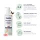 Sanfe Replenish Breast Hydrating Lotion - Lotus Milk & Shea Butter 100 ml - Breast Care Creams