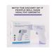 Unaan Non-Contact Infrared Thermometer (YNA-800) - Health Monitors And Equipment