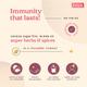 Zolv Kadha Sugar Free Instachews Tablet 45's - Herbal Dietary Supplement