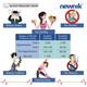 Newnik Aneroid Type Sphygmomanometer (SP602) - Health Monitoring Devices