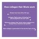 SheNeed Collagen Hair Shots Sachet - Orange (Pack of 30 x 15 gm) - Hair & Skin