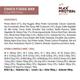 RiteBite Max Protein Active Choco Fudge Bar (Pack of 6 x 75 gm) - Nutritional Bars