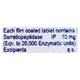 SERETOCHEM FORTE Tablet 10's - Pain relief-Nsa