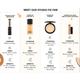 M.A.C Studio Fix 24-Hour Smooth Wear Concealer -Nw51 7 ml - Concealer