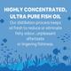 CF OmeFish-Max Omega 3 600 mg Softgel Capsule 60's - Omega Fish Oil Fatty Acids