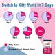 Kitty Yums Kitten(1-12 Months) Dry Cat Food, Ocean Fish 1200 gm - Petfood