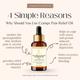 Essentia Extracts Cold Pressed Menstrual Cramp Pain Relief Oil 15 ml - Creams/Oils/Lotions