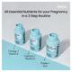Hera Pregnancy Care Capsule Bundle (Prenatal Multivitamin + Calcium Core + Omega One) - Women Health