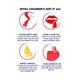 Nivea Color On Lip Crayon Pop Red 3 gm - Lip Balms
