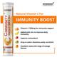 Nutracology C Immunity Effervescent Tablet - Orange 20's - Vitamin C