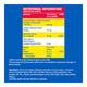 Fast&Up Plant Based Muscle Recoery Tablet - Mango 25's - Workout Essentials