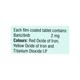 BARILUP 2 Tablet 14's - Arthritis-Dis