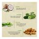 Bioayurveda Complete Care Renewal Eye Creme 120 gm - Under Eye Creams & Serums