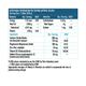 HealthKart HK Vitals Calcium Multimineral Tablet 60's - Multi-Vitamins