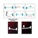 Baby Safety Inc Safe-O-Kid - High Quality, Adjustable Multi-Purpose Child Safety Lock (Pack of 2) - Baby Safety