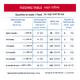 Dexolac Nusobee Soya (Upto 24months) 400 gm - Tin - Baby And Infant Supplements
