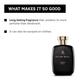 Ustraa Cologne for Men - After Dark 100 ml - Men Deodorants/Roll-Ons