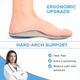 Dr Foot Orthotics Heavy Duty Insole Pair (L) 1's - Manicure & Pedicure Kits