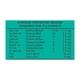 Patanjali Body Cleanser - Panchgavya 75 gm - Soaps