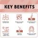 Sheneed Hair Supplement Capsule 60's + Skin Vitamins Capsule 60's - Hair & Skin