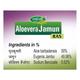 Swadeshi Ayurved Aloevera Jamun Ras Juice 500 ml - Ayurvedic Juices