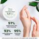 CGG Cosmetics Tea Tree Cleansing Balm With Tea Tree Oil & Vit-E, Makeup Remover- All Skin Types 100 gm - Face Wash & Cleansers