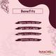 Panachee Vine Face Scrub - Grapevine Extract 100 gm - Face Scrubs