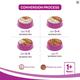 Whiskas Adult Mackerel Flavor 480 gm - Petfood