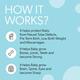 Hera Safe Pregnancy Capsule Bundle (Folate First + Calcium Core + Omega One) - Multi-Vitamins