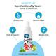 Capt. Zack Scentsationally Yours Cologne Spray - Apple & Green Tea 100 ml - Pet Grooming