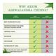 Axiom Ashwagandha Churna 100 gm - Ashwagandha