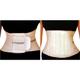 Unisoft Lumbo Sacral Belt 40 inches - Back/Abdomen Supports