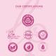 La Pink Ideal Bright White Haldi Face Serum 50 ml - Face Serum