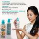 Fixderma Teenilicious Shower Gel - Velvette Vanilla 200 ml - Shower Gels & Body Wash