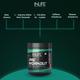 Inlife Pre Workout Powder - Watermelon Flavour 200 g - Workout Essentials