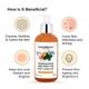 Greenberry Organics Body Wash Gel - Sandalwood & Mint Oil 200 ml - Shower Gels & Body Wash