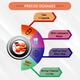 La nature's Immunity Booster 500 mg Capsule 60's - Health Products