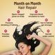 Gynoveda Ayurvedic Anti Hairfall Tablet (Pack of 3 x 240's) - Hair & Skin