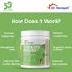 Dr. Morepen Natural Collagen Builder Powder 250 gm - Hair & Skin