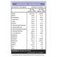 Nourishvitals Flax Roasted Seeds 200 gm - Nutritional Bars